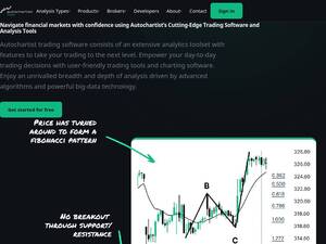 autochartist.com