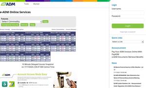 admworld.com
