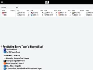 bleacherreport.com