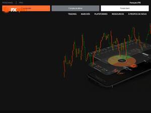 Fxopenru.com