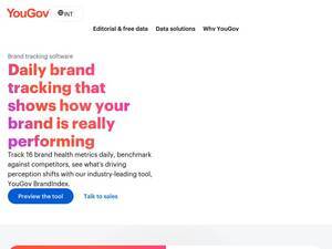 brandindex.com