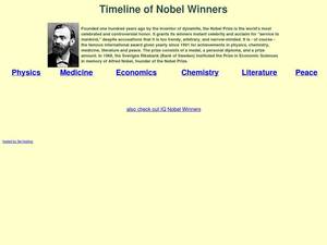 nobel-winners.com