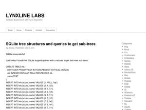 Lynxline.com