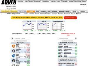 advfn.com