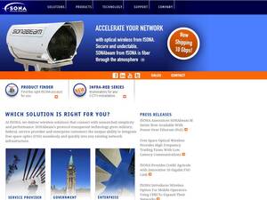 Fsona.com