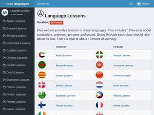 ilovelanguages.org