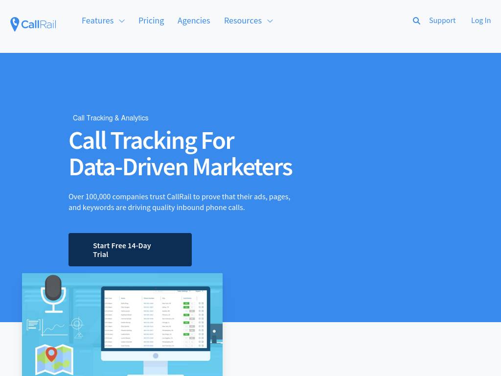 callrail.com