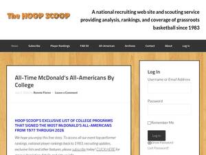 Grassrootshoops.net