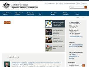 Dfat.gov.au