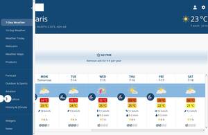 Meteoblue.com