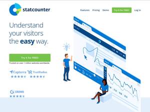 Statcounter.com