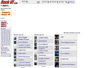 Rockvf.com