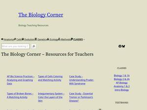 biologycorner.com