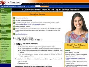 T1shopper.com