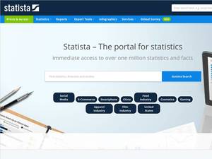 Statista.com