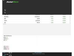 Marketwatch.com