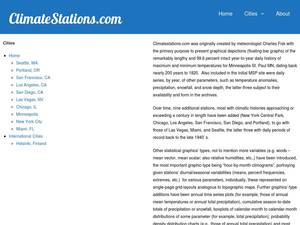 Climatestations.com