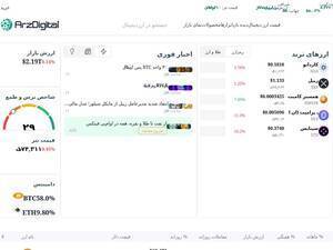 arzdigital.com