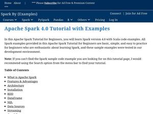 Sparkbyexamples.com