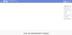 Uk.prosperity.com