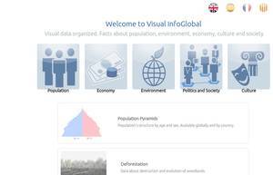 Visualinfoglobal.com