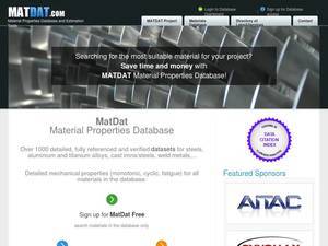 matdat.com