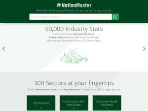 Nationmaster.com