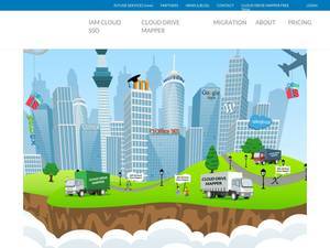 iamcloud.com