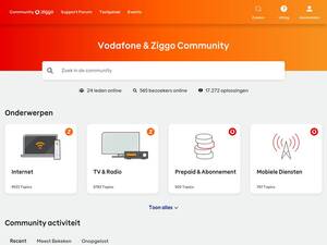 Community.ziggo.nl