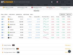 bitscreener.com