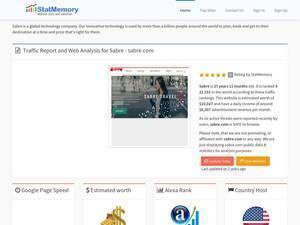 Sabre.com.statmemory.com