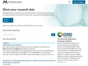 Data.mendeley.com