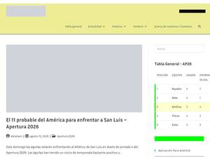 Americayya.net
