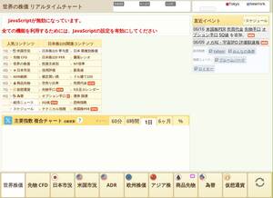 nikkei225jp.com