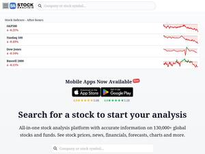 Stockanalysis.com