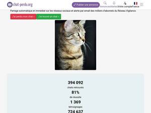 chat-perdu.org