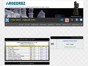 argedrez.com.ar