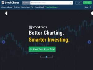 stockcharts.com