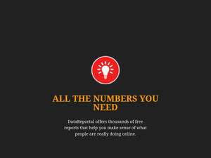 Datareportal.com