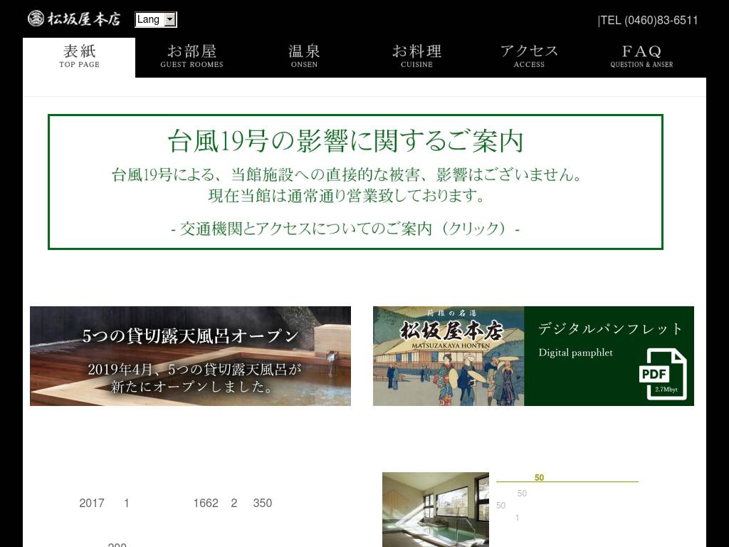matsuzakaya1662.com