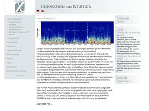 Humanresearch.at