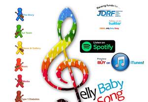 Jellybabysong.com