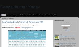 deepakkumaryadav02.blogspot.in