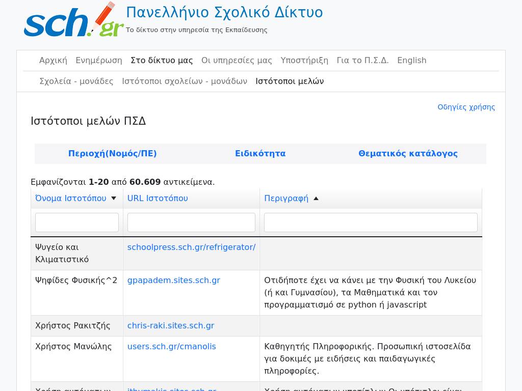 users.sch.gr