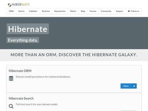 hibernate.org