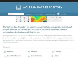 Datarepository.wolframcloud.com