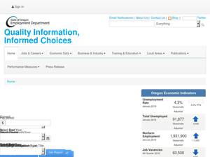qualityinfo.org