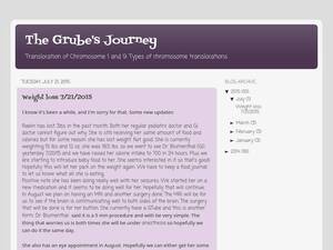grubebabies.blogspot.com