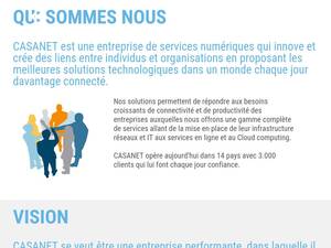 Casanet.ma