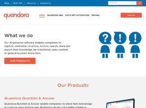 quandora.com